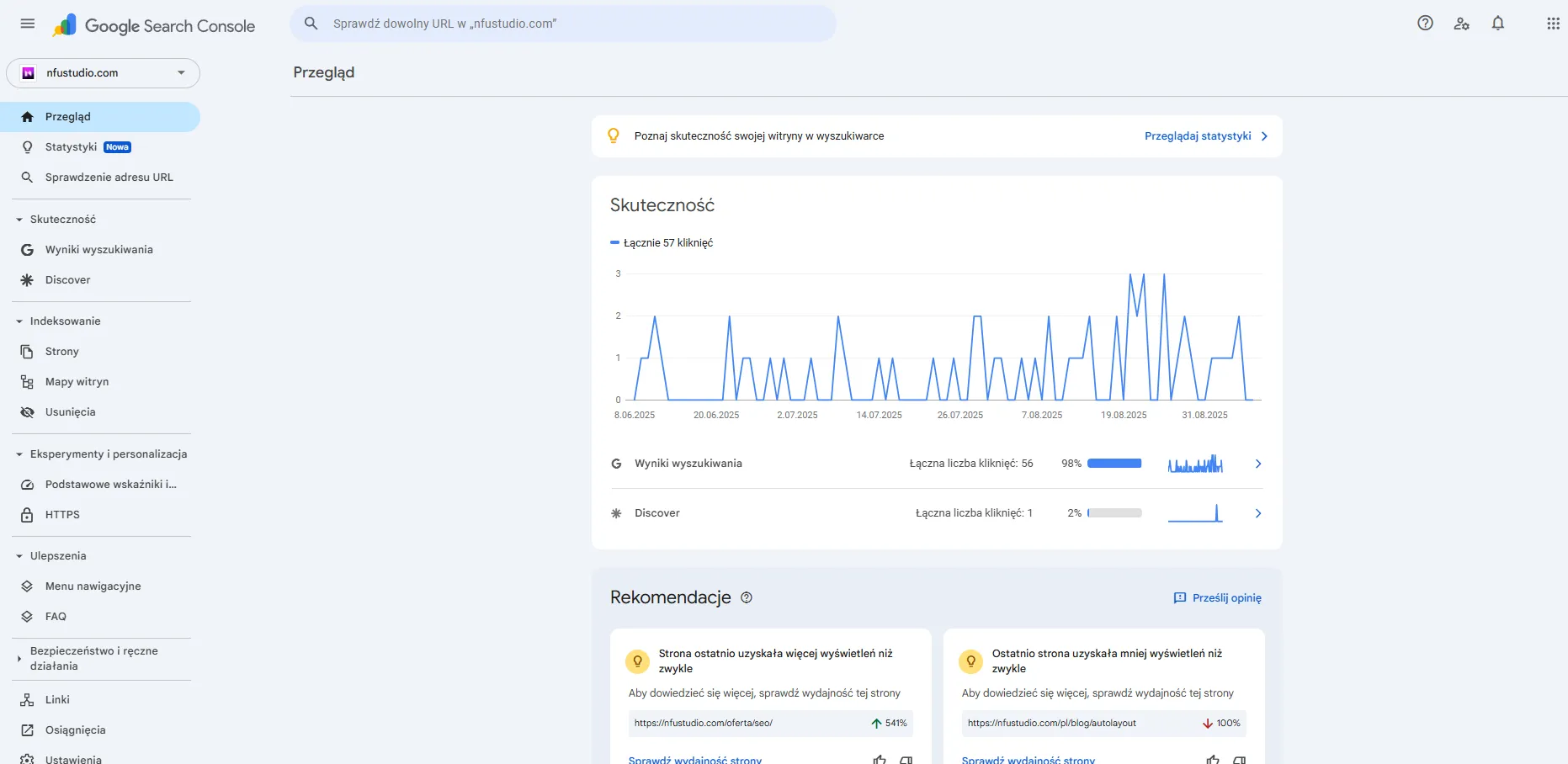 Google Search Console - screenshot Google Search Console - screenshot